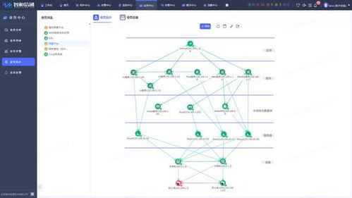 端到端業(yè)務(wù)撥測 構(gòu)建全流程保障體系，守護數(shù)據(jù)庫服務(wù)穩(wěn)定運行